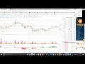 Como calcular Mi R y como aplicarla en el trading de Bitcoin