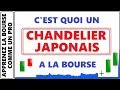 FORMATION GRATUITE : LES CHANDELIERS JAPONAIS A LA BOURSE POUR DÉBUTANT, APPRENDRE LA BOURSE
