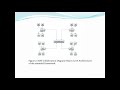 Multi-Agent Based Smart Metering and Monitoring of Power Distribution System: An Extended Framework