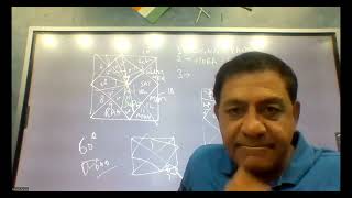 Question and Answer Session of Vedic Astrology (so called)