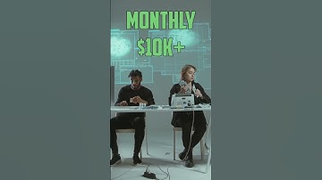 Make Money with ChatGPT online