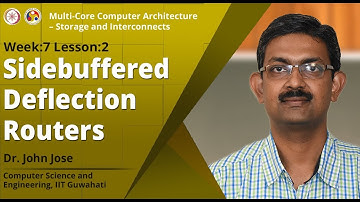 Sidebuffered Deflection Routers