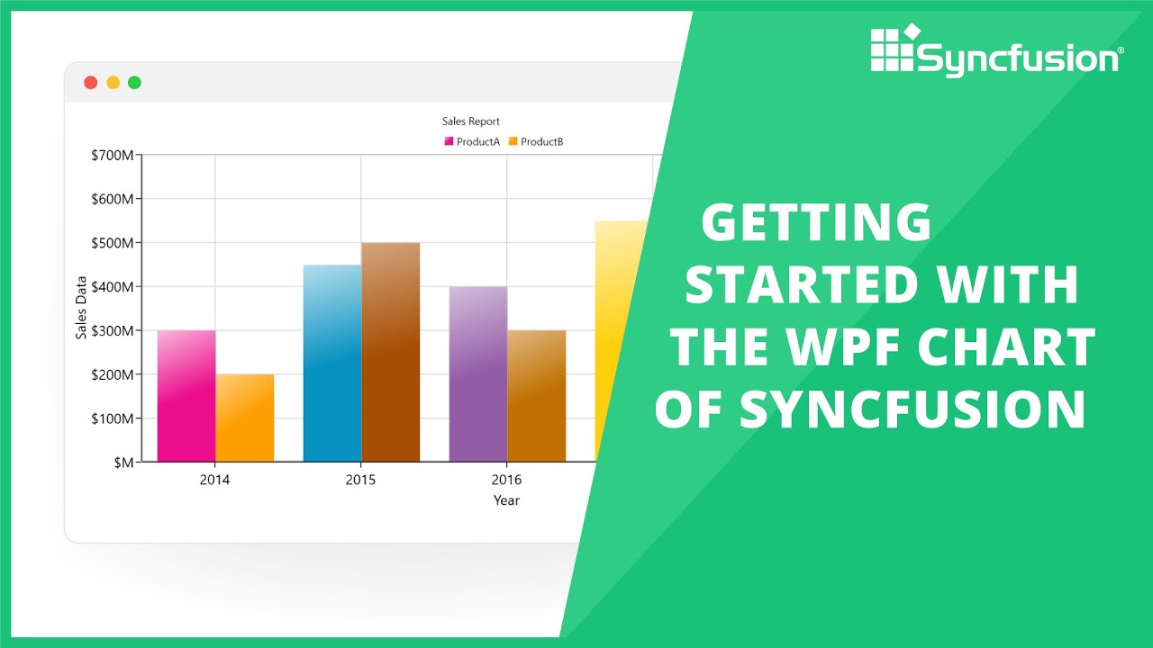 Syncfusion Chart Wpf