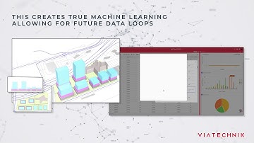 VIATechnik Generative Design: Bringing automation and data into the forefront of design