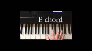 Fire and the Flood - Keyboard Lesson screenshot 2