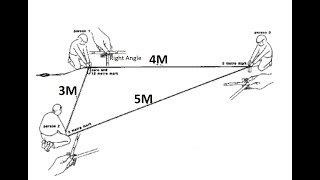 3-4-5 Method for Layout of Building in Real Site|| 3-4-5 Rule