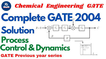 Process dynamics and Control Chemical Engineering | Complete Solution PDC Gate 2004|Ranjaneinstitute