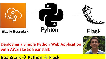 How to Deploy Python Web Applications on AWS Elastic Beanstalk (Flask Example)