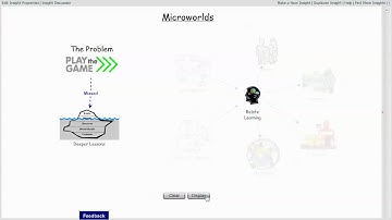 Virtual Systemic Inquiry/Microworlds v1 xRev