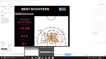 DS6 Tips for Getting Started with Tableau Server