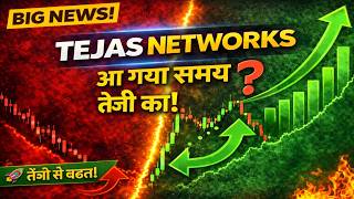 Tejas Networks Share Analysis | Breakout or Consolidation? | Latest Stock Update 2026
