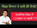 शिक्षक भर्ती की सूचना ।। #rpsc #new #vacancy #rajasthan #teacher