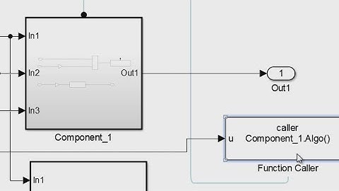 Scoping Simulink Functions