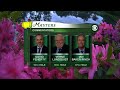 2015 Masters Final Round Broadcast