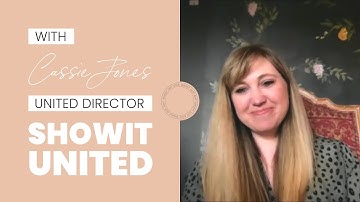 Showit: Simplifying Website Building For Photographers & Creatives