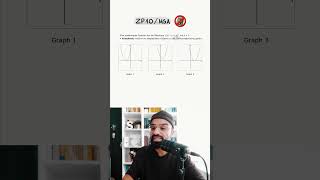 Parabel - Quadratische Funktion - Scheitelpunktform #mathe #maths #schule #prüfung #bildung