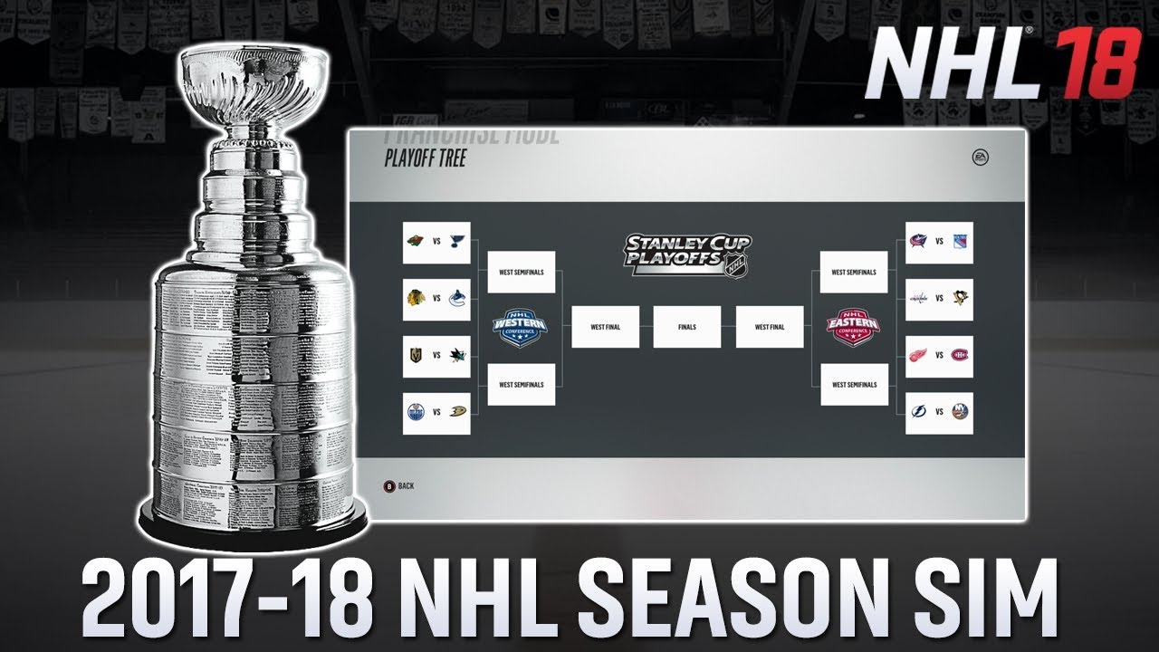 nhl simulation predictions