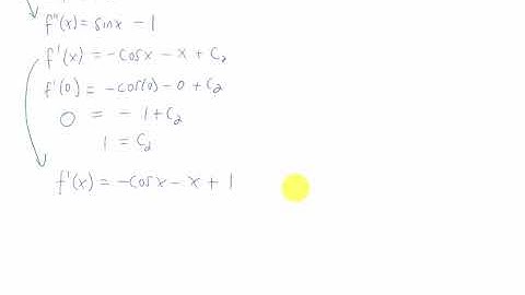 Find a function satisfying the conditions f