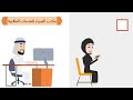 المواطنة الرقمية القانون الرقمي