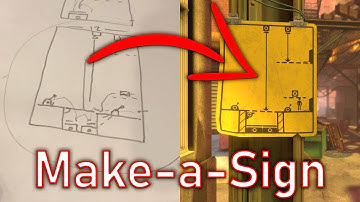 Creating Signs in The Pedestrian