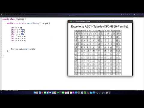 Programming in Java 1: Video 15 | Unicode
