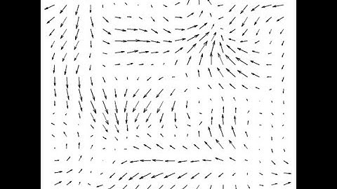 Lecture -- The Del Operator & Field Operations