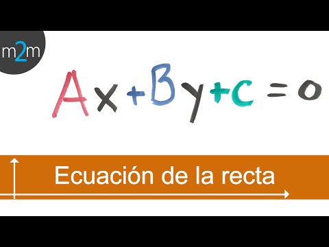 Ecuacion General De La Recta Youtube