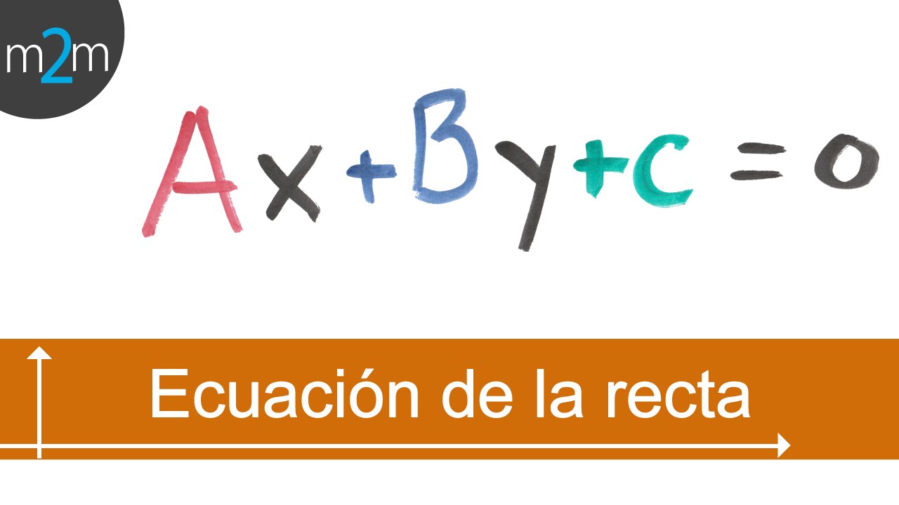 Ecuacion General De La Recta Geometria Analitica 3º
