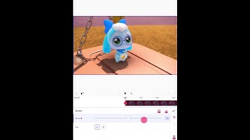 How to make x is going weirdness every on Funimate