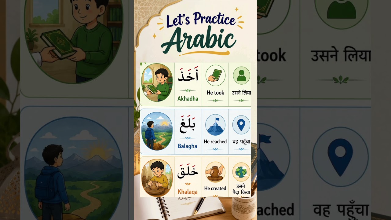 Build Arabic Vocabulary #fatah1 #easyarabic #shorts