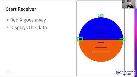 DEF CON 28 Aerospace Village: A Look at General Aviation (GA) Electronic Flight Bags (EFB)