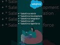 New Salesforce Training Batch – Starting Soon!