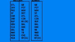2011-2012  Week 6 NFL Picks & Predictions