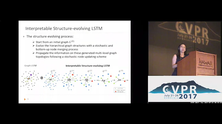 Interpretable Structure-Evolvi...  LSTM | Spotligh...