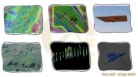 GoldSpot 3D Modelling