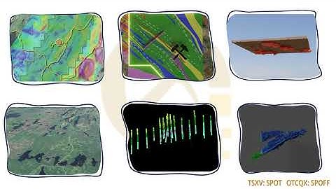 GoldSpot 3D Modelling