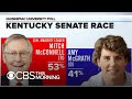 Several Senate seats on the line in election, South Carolina Democrat raises record $57 million