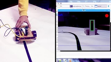 Self Driving Car using Image Processing on Raspberry Pi 3