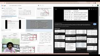 Correlation Pearson r Manual and Excel