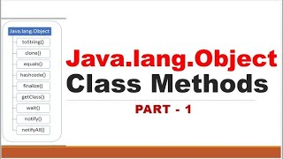 Session 45 java lang package part1 in Java