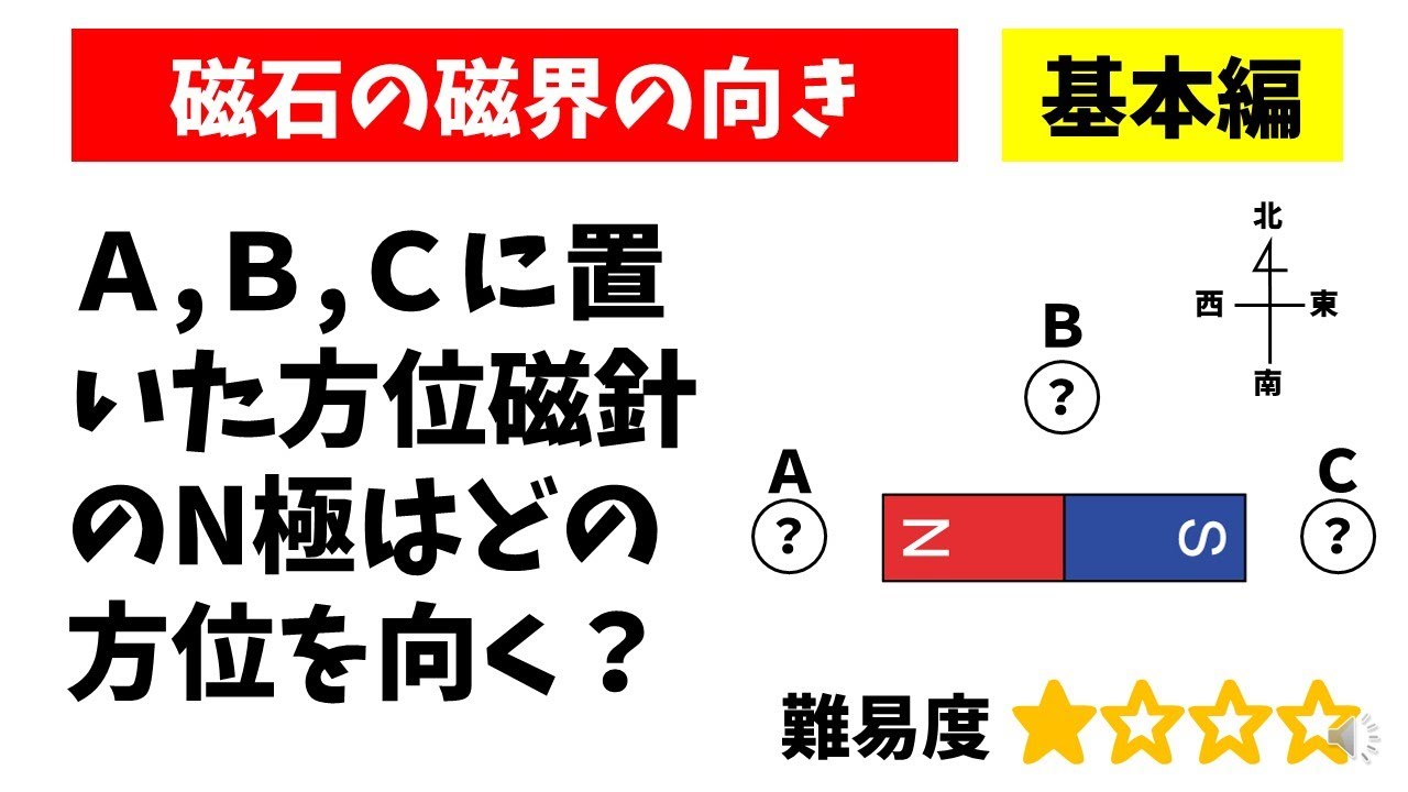 中学理科「磁石の磁界」方位磁針のN極の向きは？
