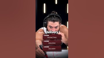 Tijdschema voor nieuwe ondernemers