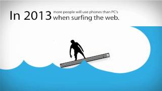 Mobile Technology 2011 - clean version
