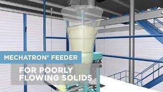 Loss in Weight Feeder Coni Steel MechaTron® for Poorly Flowing Solids
