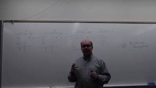 BUS 202 Chapter 17 Video Exam Review