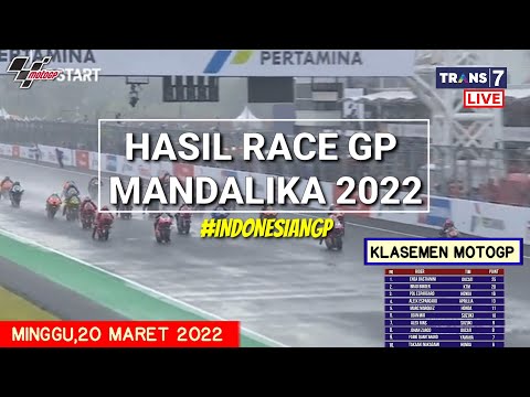 Hasil Motogp Hari ini | Hasil Race Gp Mandalika Indonesia 2022 | Update Klasemen Motogp 2022 Terbaru