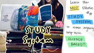 The Most Efficient Learning SYSTEM (Science Based)