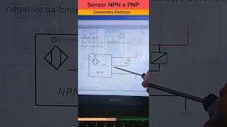 What Is The Difference Between Npn And Pnp Sensor