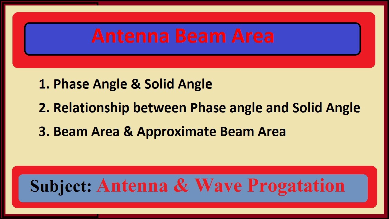 Beam Area of Antenna YouTube