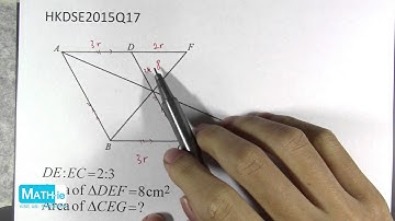 HKDSE 2015 Math Paper 2 (MC) Q17